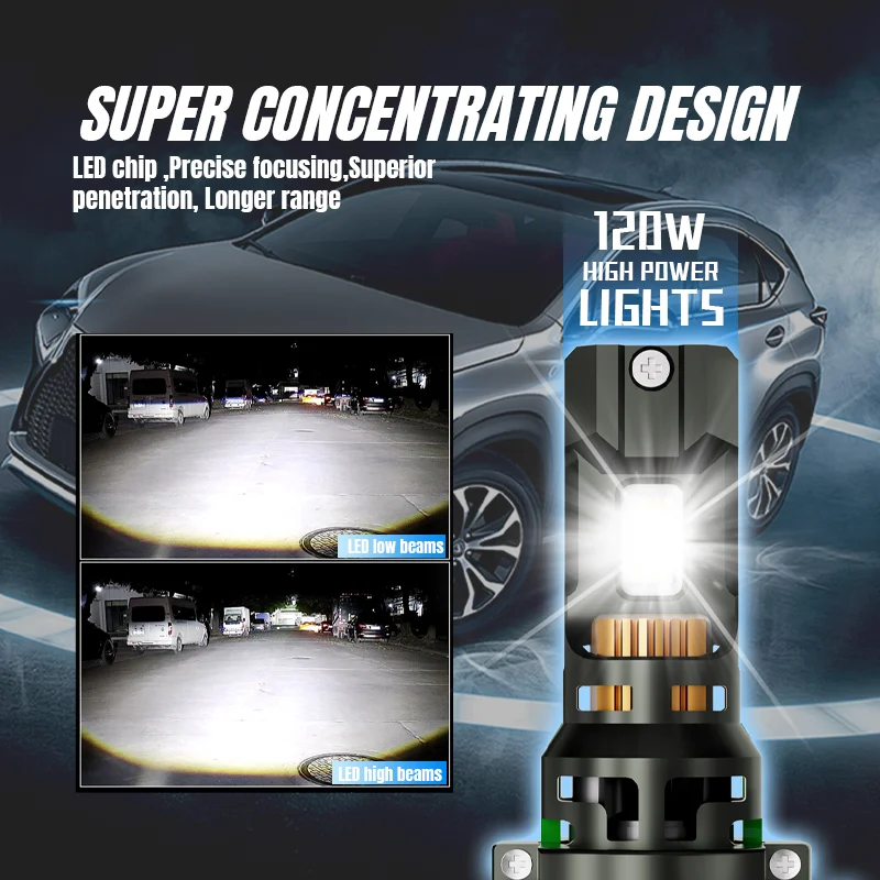 2x H4 H7 H11 H8 H16 9005 H10 9006 HB3 HB4 120 Вт Светодиодная лампа для фар Автомобильные фары