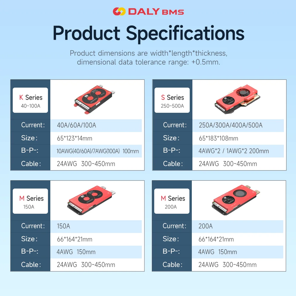Фото Daly Smart BMS 4S 8S 12S 13S 14S 16S 17S 20S 24S 40A 60A 100A 150A 250A BT UART Lifepo4 Li-Ion LTO Батарея Балансный ток 100 мА №3