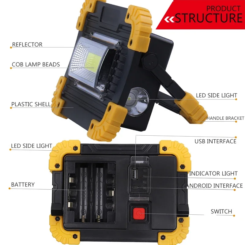 Светодиодный портативный фонарь