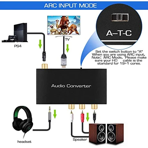 DAC конвертер 192 кГц  HDMI ARC  Toslink/Coaxial в RCA 3.5 мм