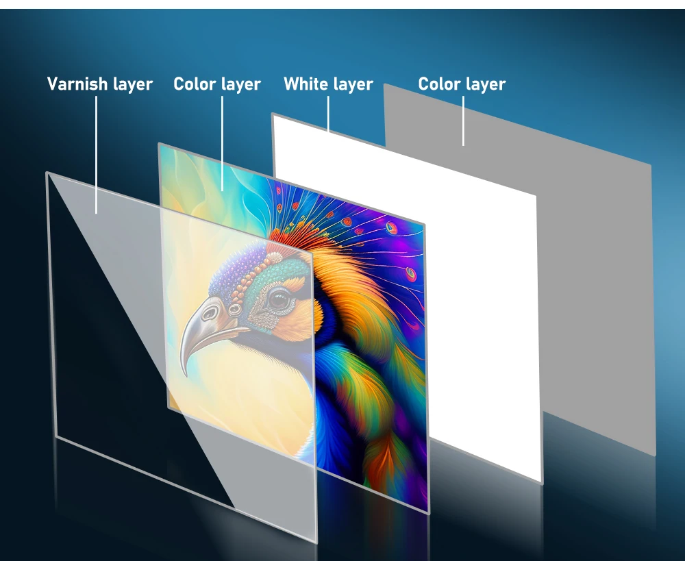 Colorsun A3 XP600 УФ-принтер DTF для печати наклеек 2 в 1 переноса ПЭТ-пленки акриловых