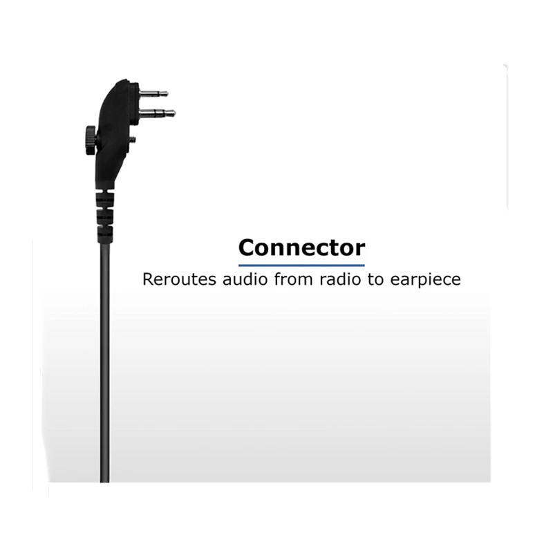 RISENKE Earpiece Headset for Hytera PD562 PD502 TC508 TC518 TC580 Walkie Talkie 2 Way Radio Earphone with Acoustic Tube Mic PTT