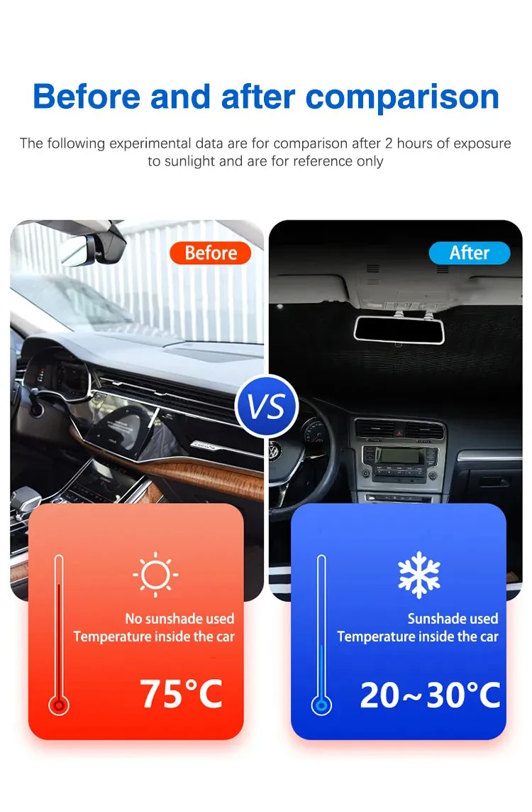 Козырек для Nissan Qashqai J12 2023 2024 козырек от солнца с защитой УФ-лучей автомобильный