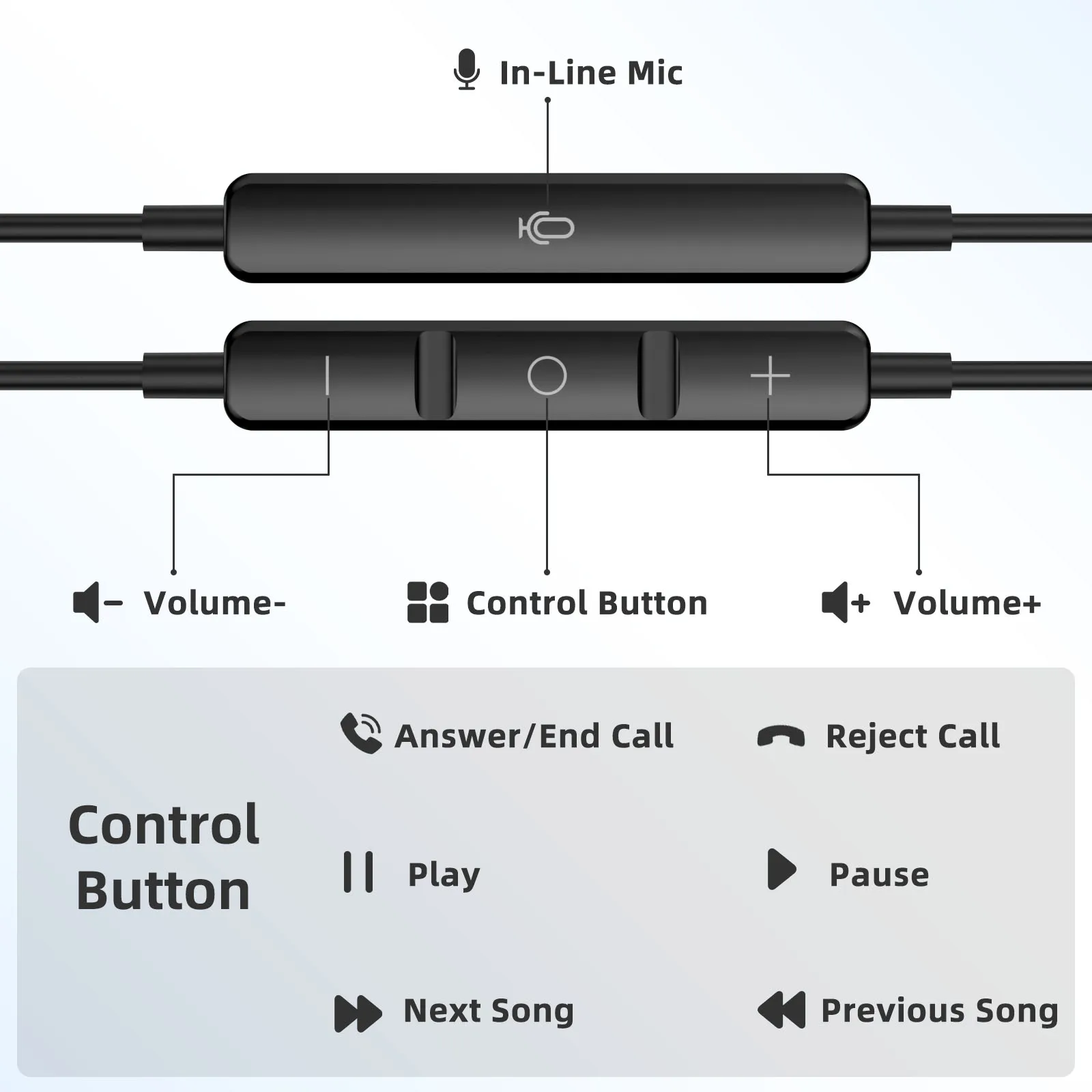 Фото Наушники USB-C с микрофоном, HiFi, магнитные, проводные, игровые, Type-C, 90 °   Угловые L-образные наушники-вкладыши для iPhone и Samsung №5