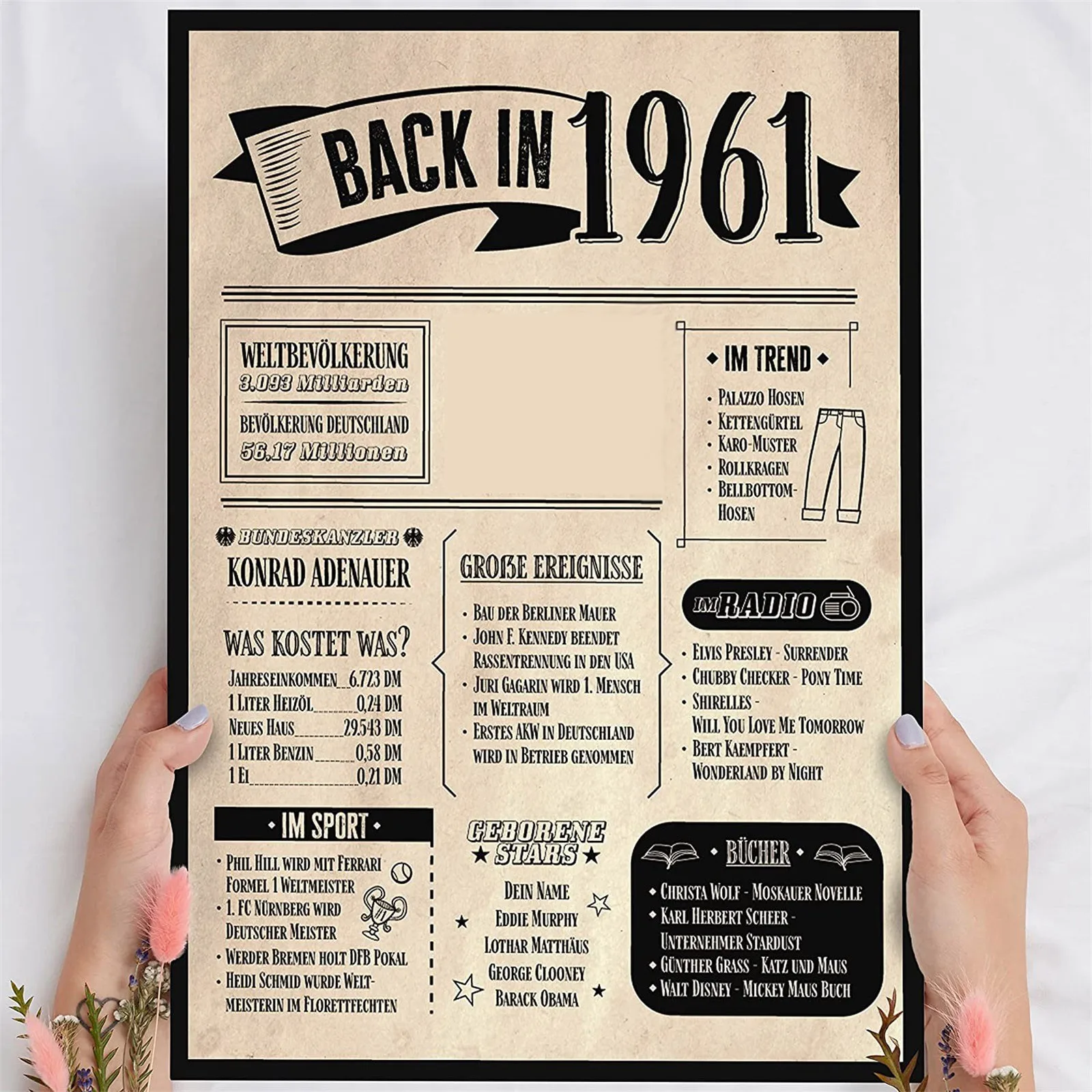 

In Birthday Gift Back Vintage Picture Wooden 1941 Personalise 80th Newspaper Old Home Decor