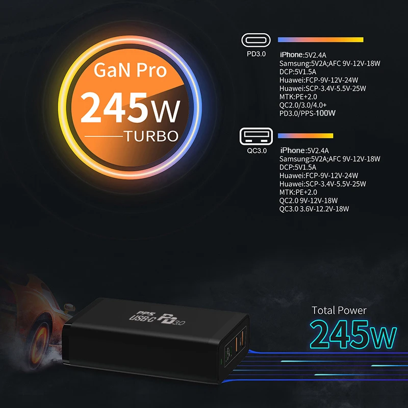 Tanie TQUQ 245W GaN Stacja ładująca, USB C PD100W PPS Super Szybka ładowarka Dla MacBook IPad Pro IPhone13 Samsung Xiaomi Huawei Laptop