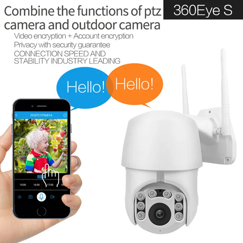Камера Наружного видеонаблюдения PTZ 360 градусов 1080P Wi-Fi |