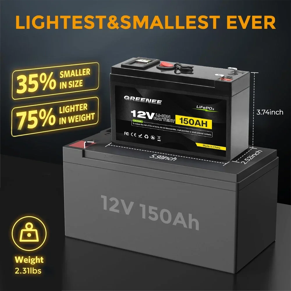 Литиевая батарея Xin@MengYuan LiFePO4 12В 150Ач