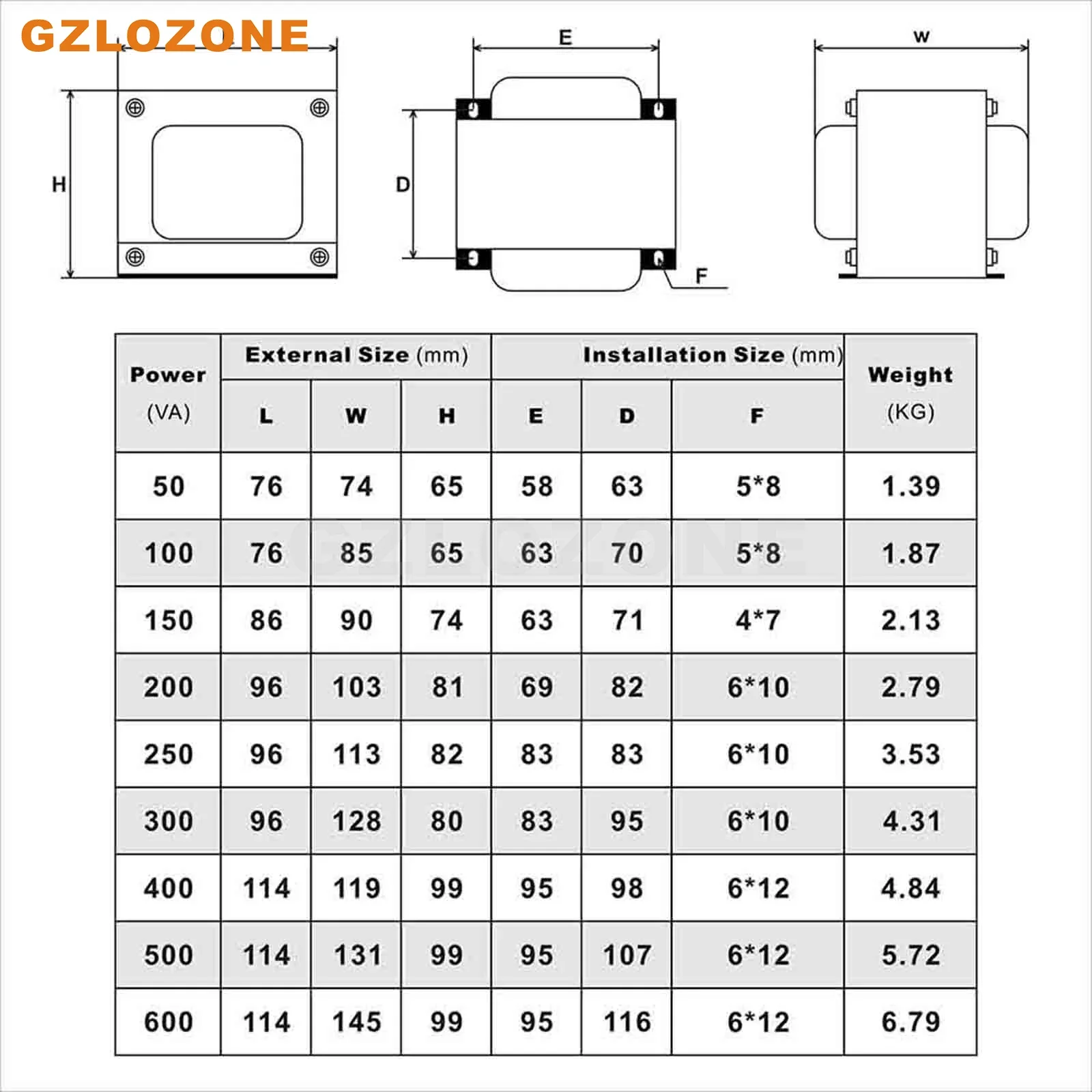 115 В/230 В OFC 600 Вт Трансформатор Type-EI ВА 57 5 В-0-57 В/115 В-0-115 С экраном из медной фольги