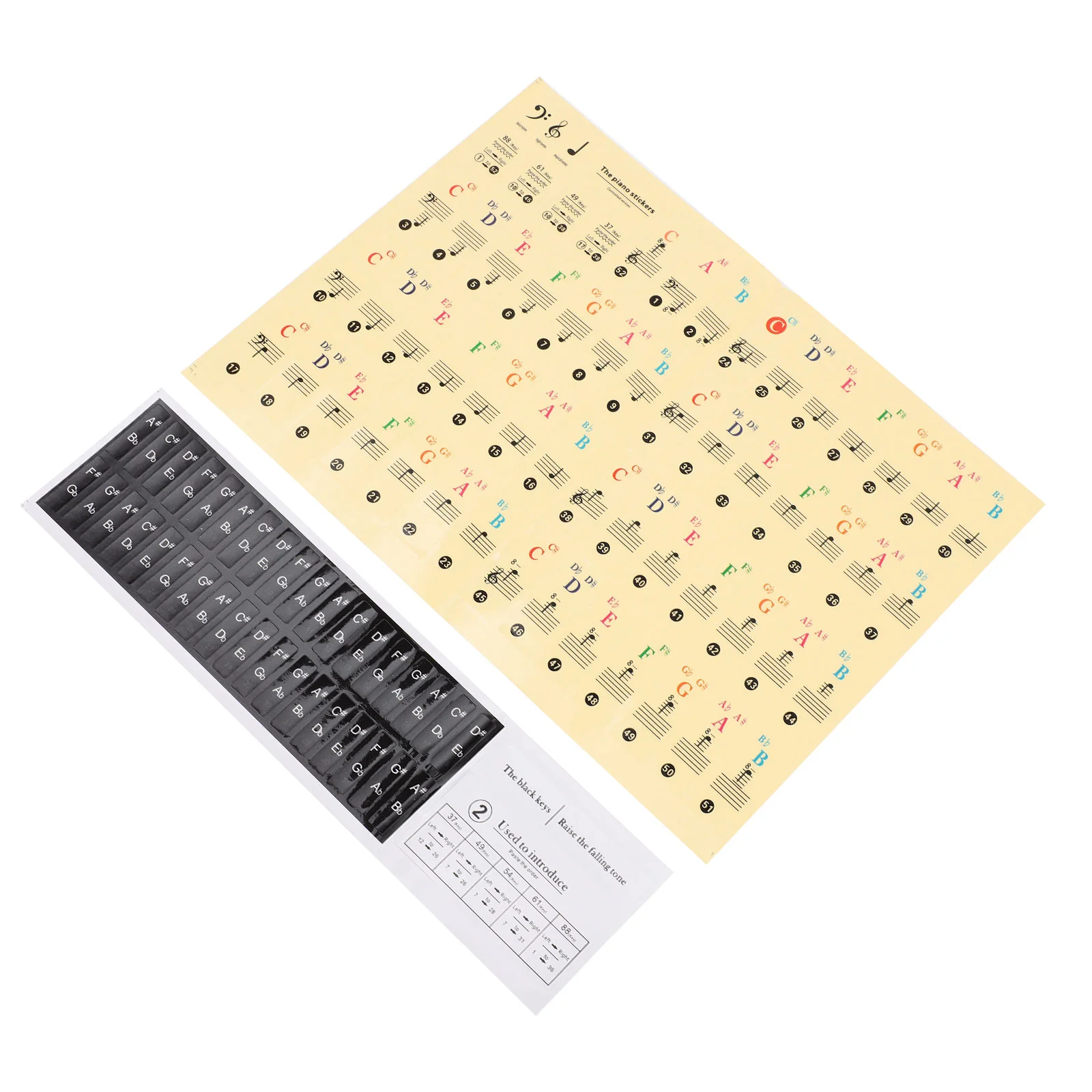 1 наклейки для сумок пианино переводки начинающих наклейка на клавиатуру