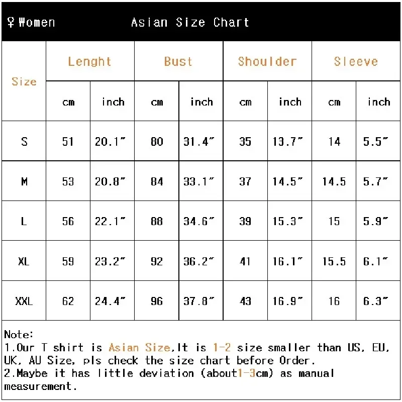 Рисунок 6 - Рождественская футболка для красивых черных девушек