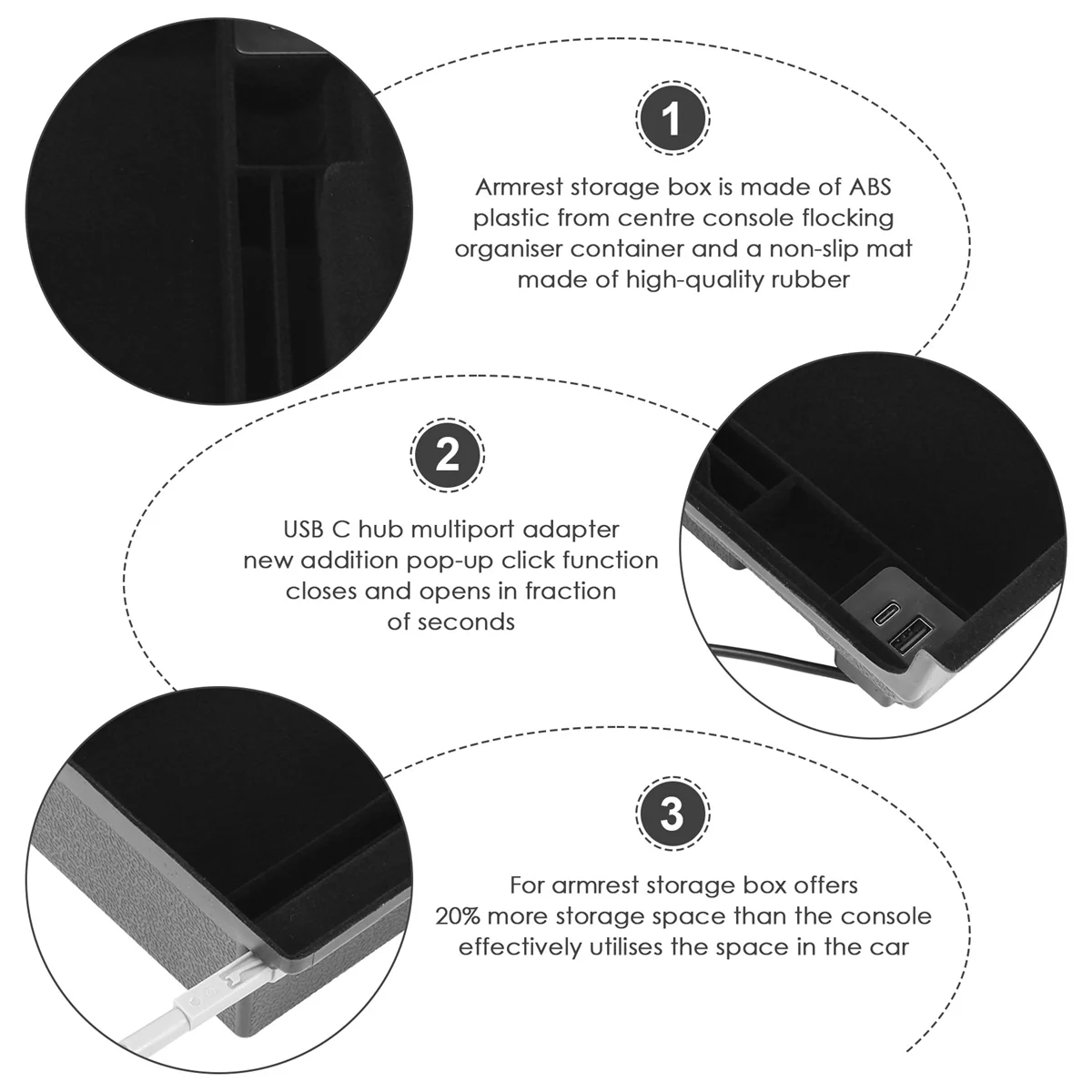 

Подлокотник для центральных консолей, интерфейсы для Tesla Model 3, модели Y 2021, аксессуары (Флокирование ABS)