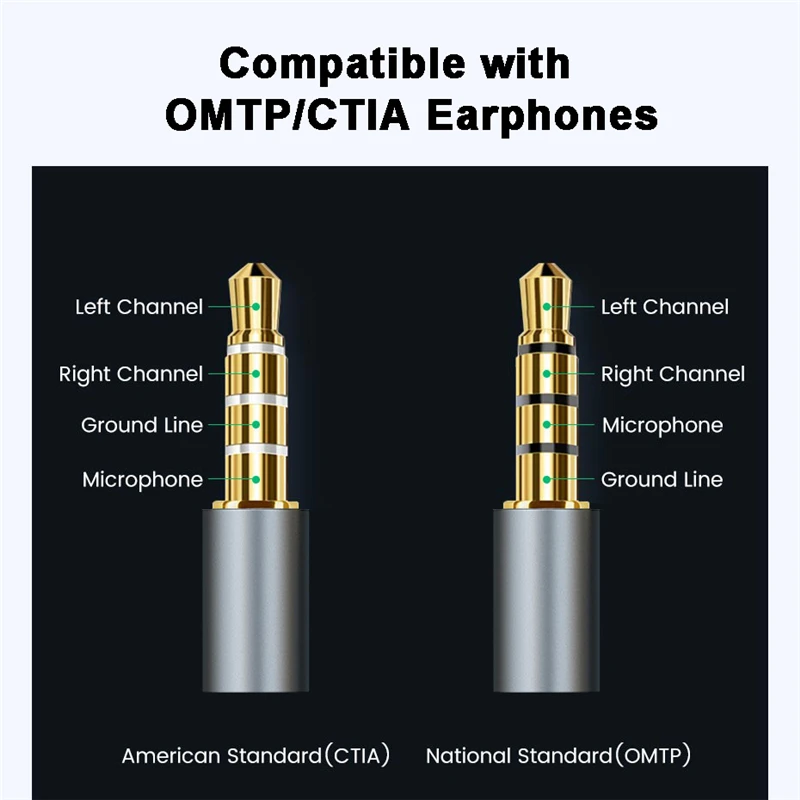 USB To 3.5 Jack Audio Adapter 2 In 1 External Noise Reduction Cable For PC Laptop Computer Headset Sound Card Microphone Speaker