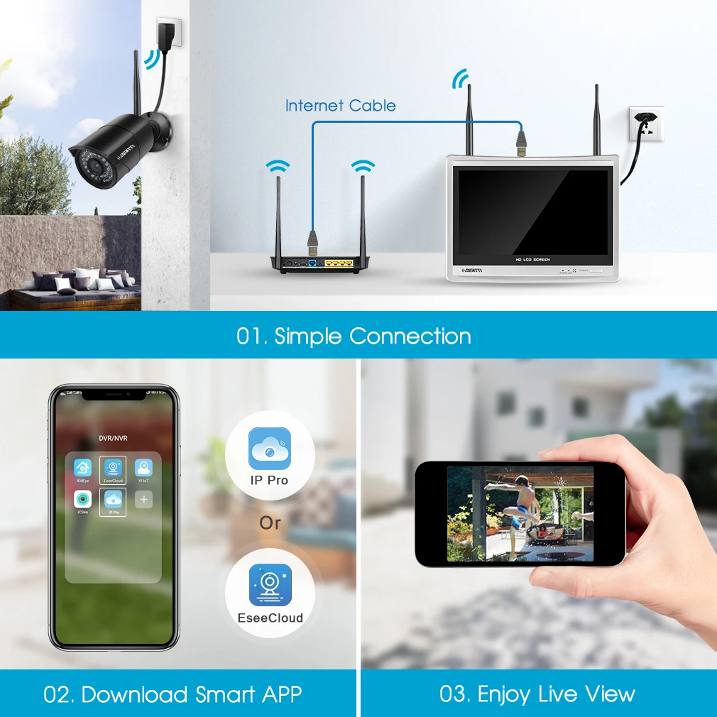 Комплект камеры видеонаблюдения 8-канальный 3 Мп Wi-Fi с ЖК-монитором 12 дюймов