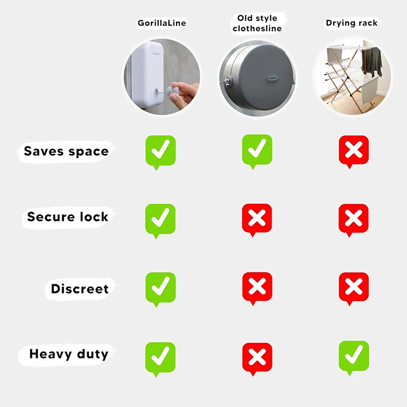 Выдвижная Веревка для белья дома и улицы сверхпрочная веревка сушки одежды