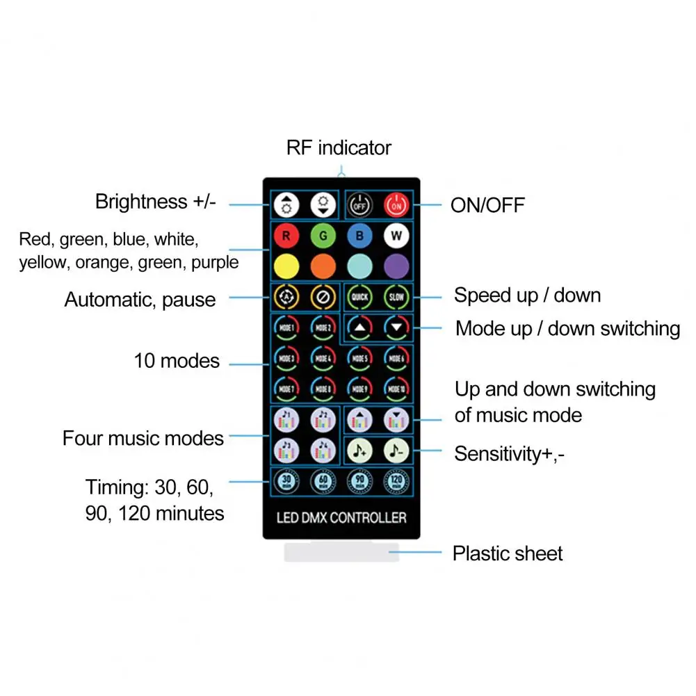 

Гирлянда светодиодсветодиодный с медным проводом и управлением через приложение