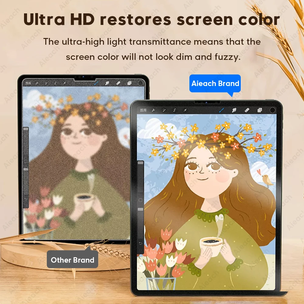 Фото 3 шт бумага как Защита экрана для iPad Pro 11 Air 2 3 4 5 mini 6/ 5th 6th 7th 8th 9th 10th матовая Drwing пленка для Apple Pencil №4