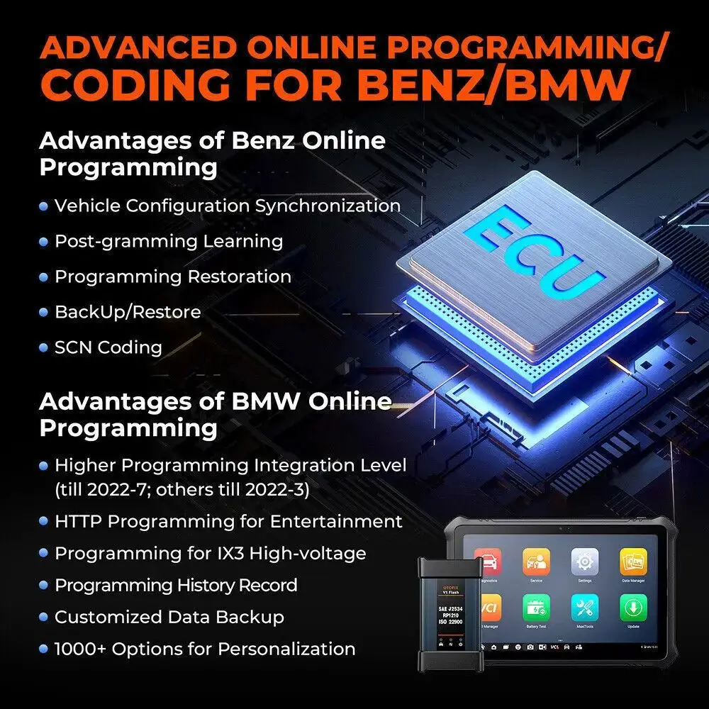 Автомобильный диагностический сканер OTOFIX EvoScan Ultra J2534 OEM для программирования ECU