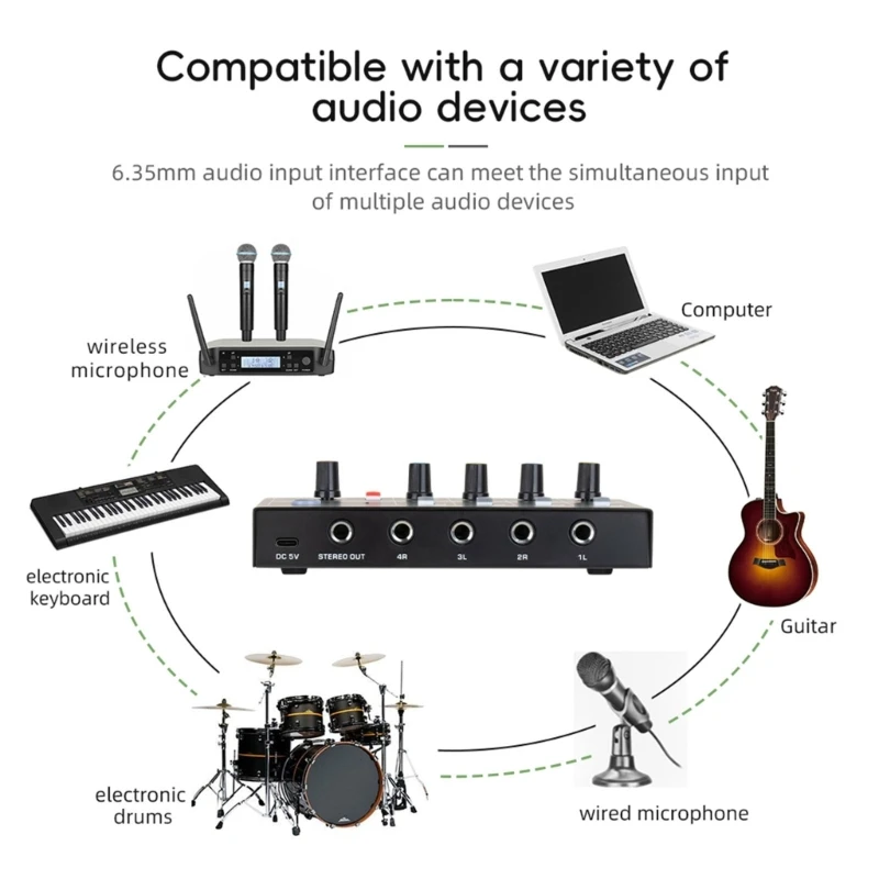 Профессиональный звуковой микшер для домашних студий и профессионального