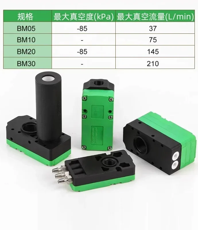 Пневматический мини-робот-вакуумный генератор BX BM0 10 20 30-A-B-C с высокой всасывающей