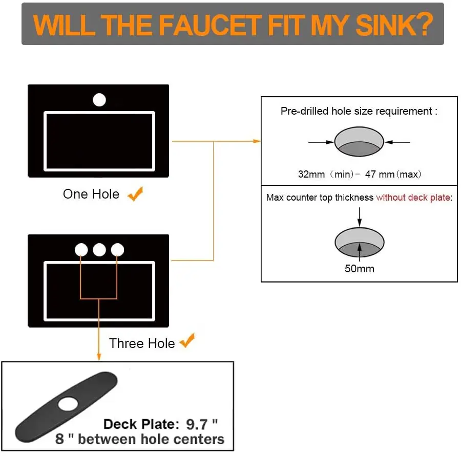Рисунок 6 - Кухонный Смеситель OMIDA с высокой дугой