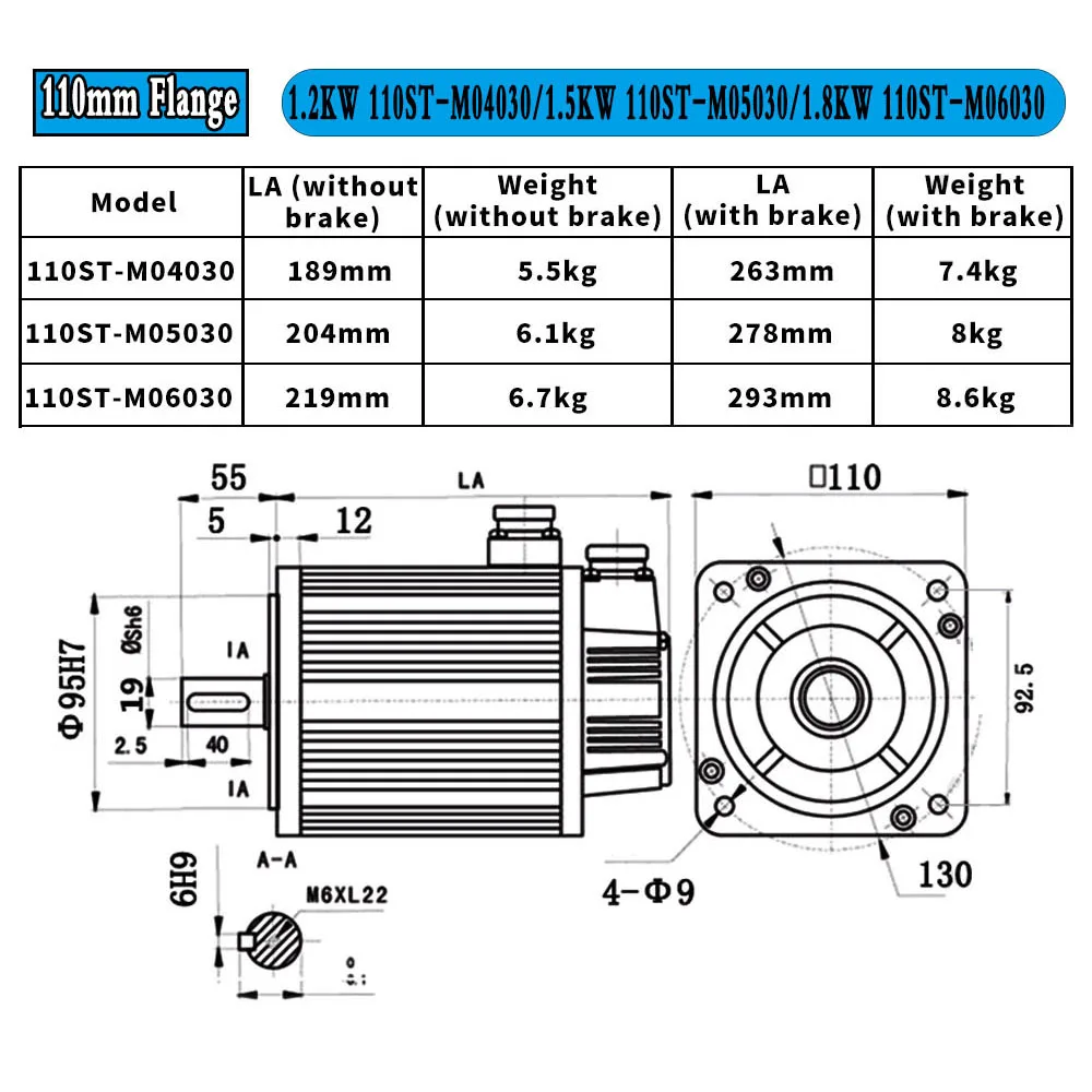 Оптический кодер Серводвигатель комплект привода 110ST/130ST Modbus RS485 3/5/10 м кабель
