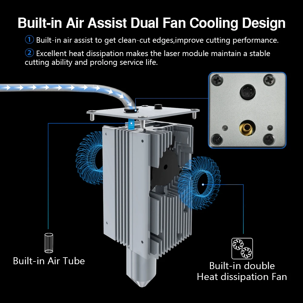 Рисунок 3 - Лазерный модуль 80 Вт 12 В/24 В