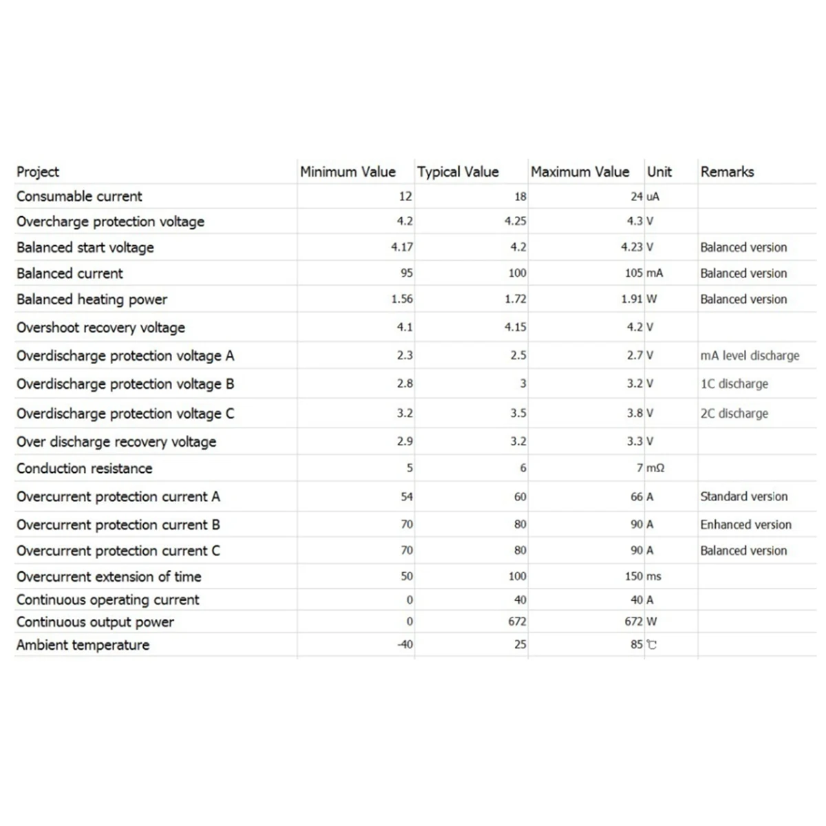 Умный балансир для активного эквалайзера 40 А защитная плата литиевого