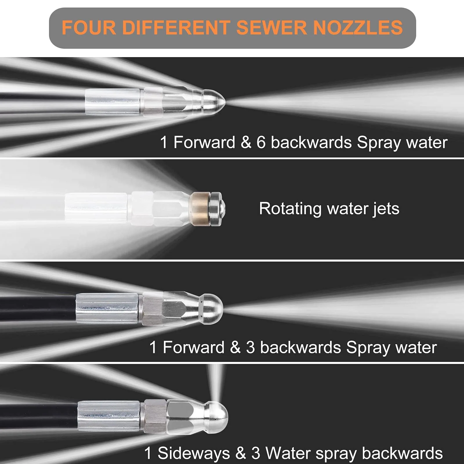 Устройство для мойки высокого давления устройство промывки сточных вод с