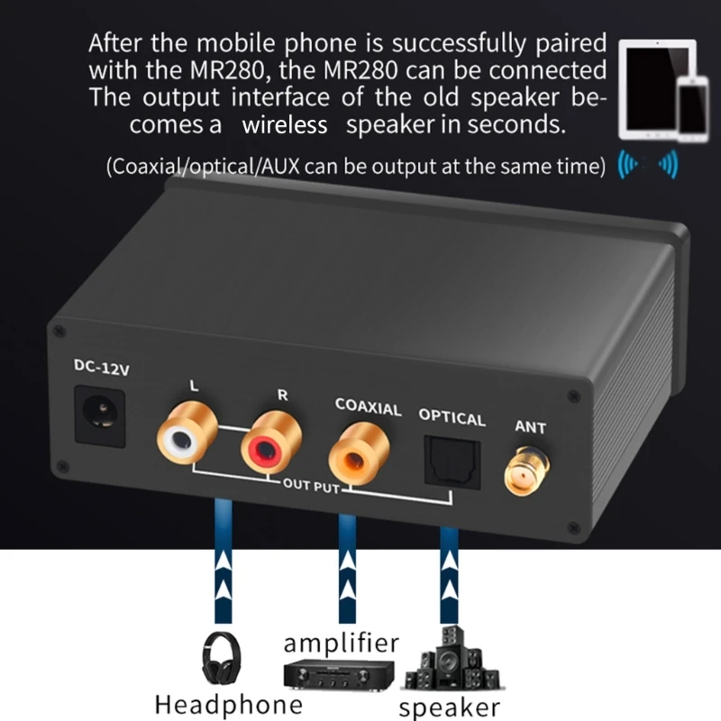 

MR280 LDAC Bluetooth-compatible 5.1 Receiver High Pass QCC5125 High aptX Coaxial Fiber 3.5 Output