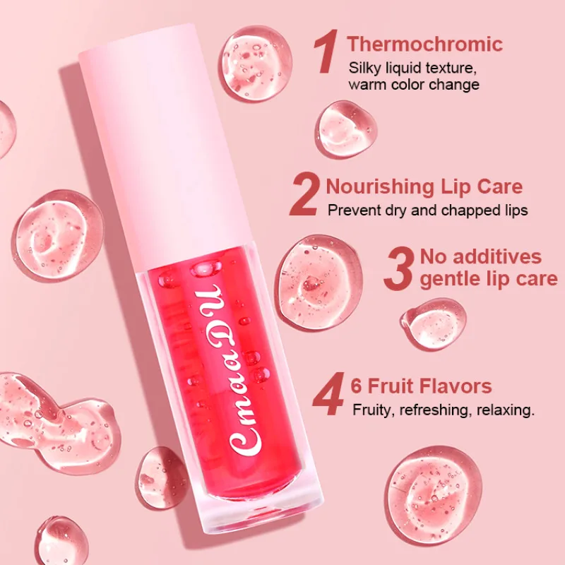 Посмотреть блеск для губ ссылки Примечание отказ от ответственности фруктовый