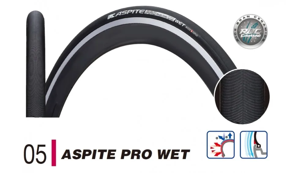 IRC Aspite Pro Wet Road Bicycle Bike Folding Tire Tyre Clincher 700cx24c Black