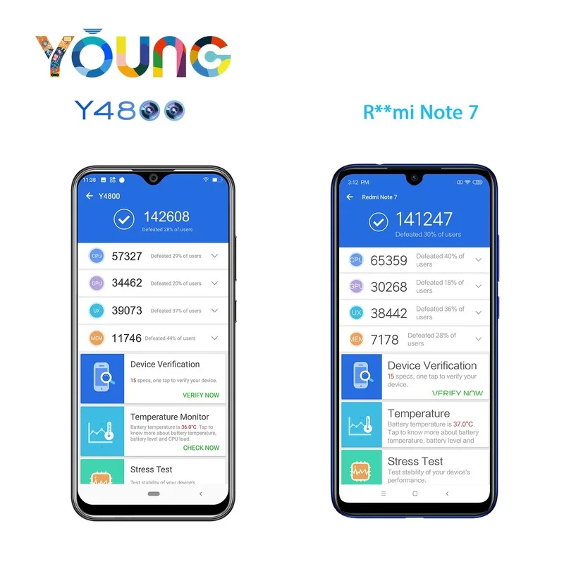 OUKITEL Y4800 Octa Core 6.3inches 6G RAM 128G ROM 12MP LTE FHD+ Android Cellphone 4000mAh 9V/2A Face ID Fingerprint Smartphone