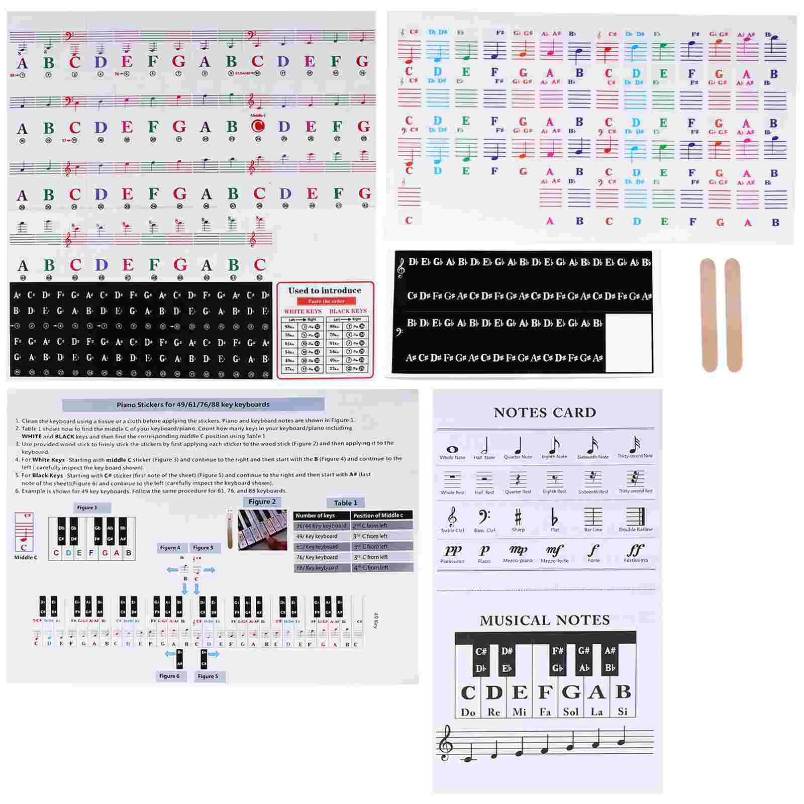 

2 Sets Beginner Learning Transparent Piano Keyboard Stickers Convenient Decals