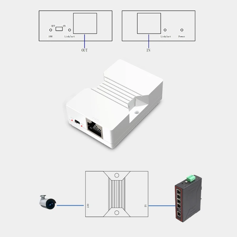 

2-портовый удлинитель F19E с поддержкой POE, 10 Мбит/с, со стандартом IEEE 802,3/3x, вход/выход Rj45 для IP-Камеры, 200 метров, диапазон POE