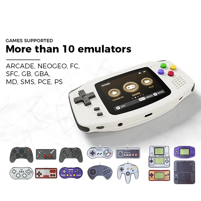 Переносная игровая консоль Novo powkiddy a30 2 8 дюйма ips 32 ГБ 4000 игр |