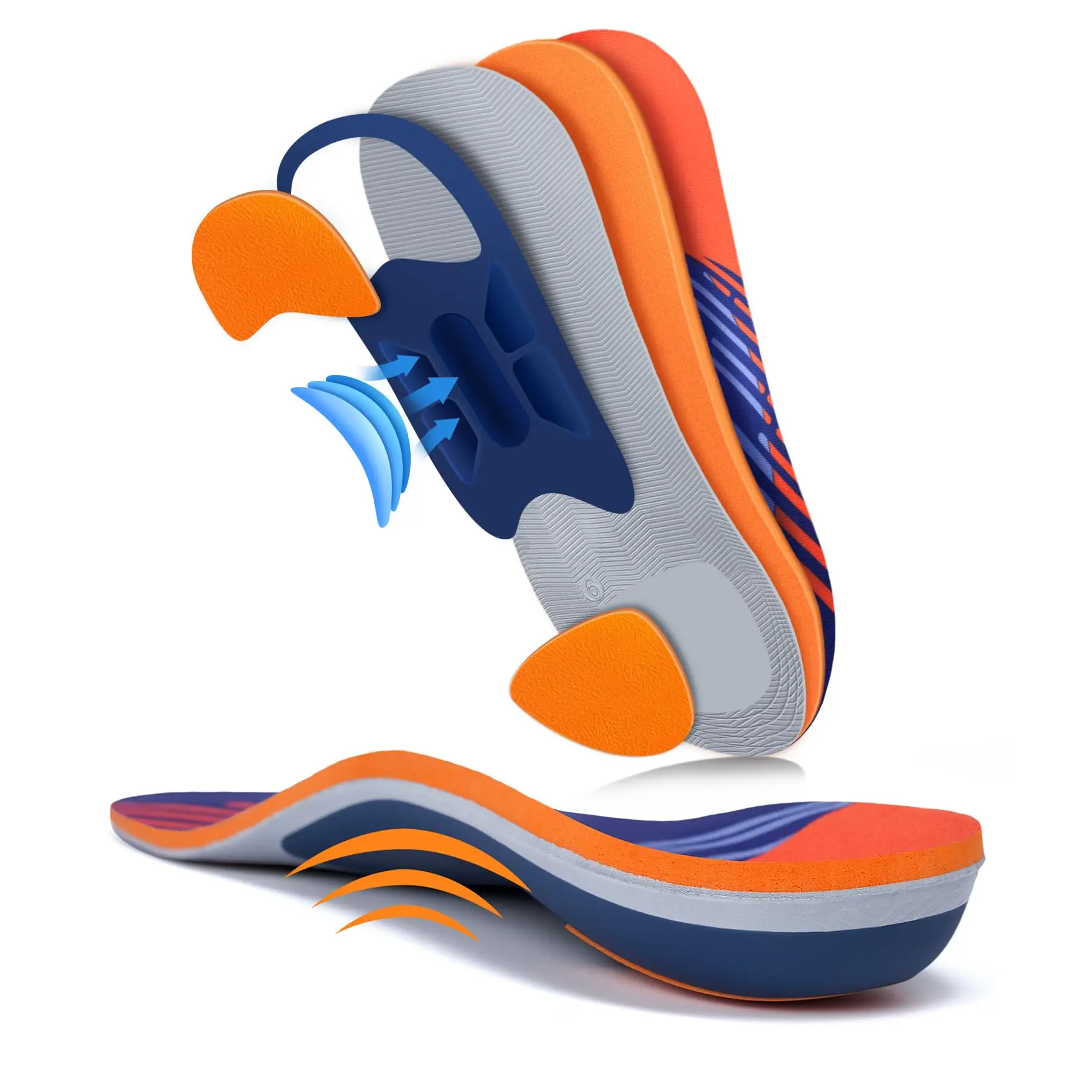 Plantar Fasciitis Orthotics Insoles