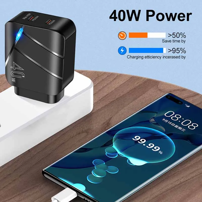 Фото Зарядное устройство PD с 2 портами USB Type-C, 40 Вт, адаптер для iPhone 14, 13, 12, Xiaomi, Samsung, Huawei, QC 3,0, зарядное устройство USB C для быстрой зарядки №2