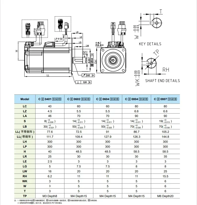 Привод 2*750 Вт ASD-B3-0721-L+ двигатель ECM-B3M-C20807RS1 с кабелями 15 м+ACS3-IFSC4444