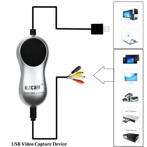 

Ezcap USB2.0 AV S видеозахват DVD VHS DVR 8 мм, устройство записи с цифровым преобразователем для Windows 10/8/7