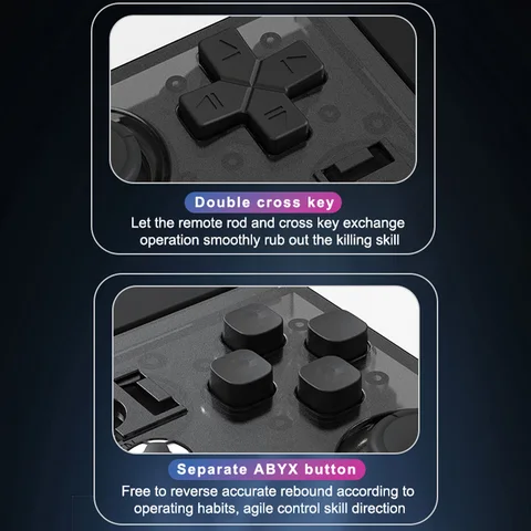 R36MAX 15000+ игр Портативный игровой плеер Ретро игровая консоль 64G 128G Мини ретро игровой плеер 4000 мАч Большая батарея