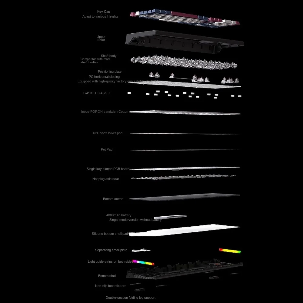 HJS YG102 набор механической клавиатуры прокладка 101 клавиш три режима Горячая