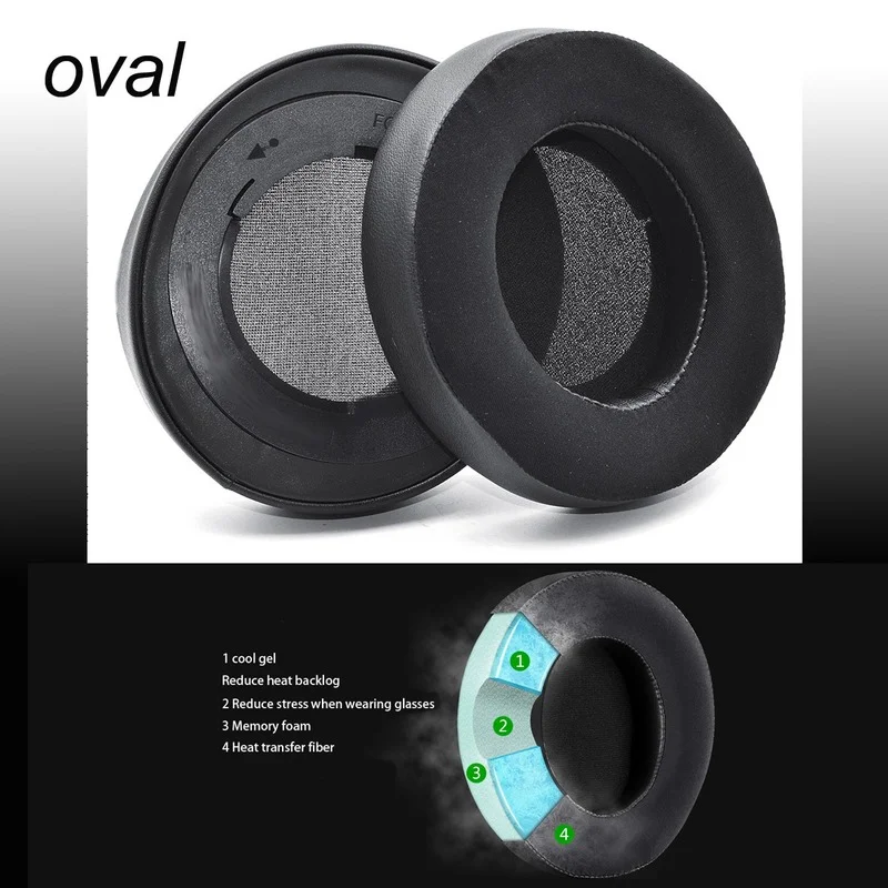 

Replacement Memory Foam Ear Cushion Kit Pad Cover for Razer Kraken Pro V2 - Oval Ear Headphone ONLY
