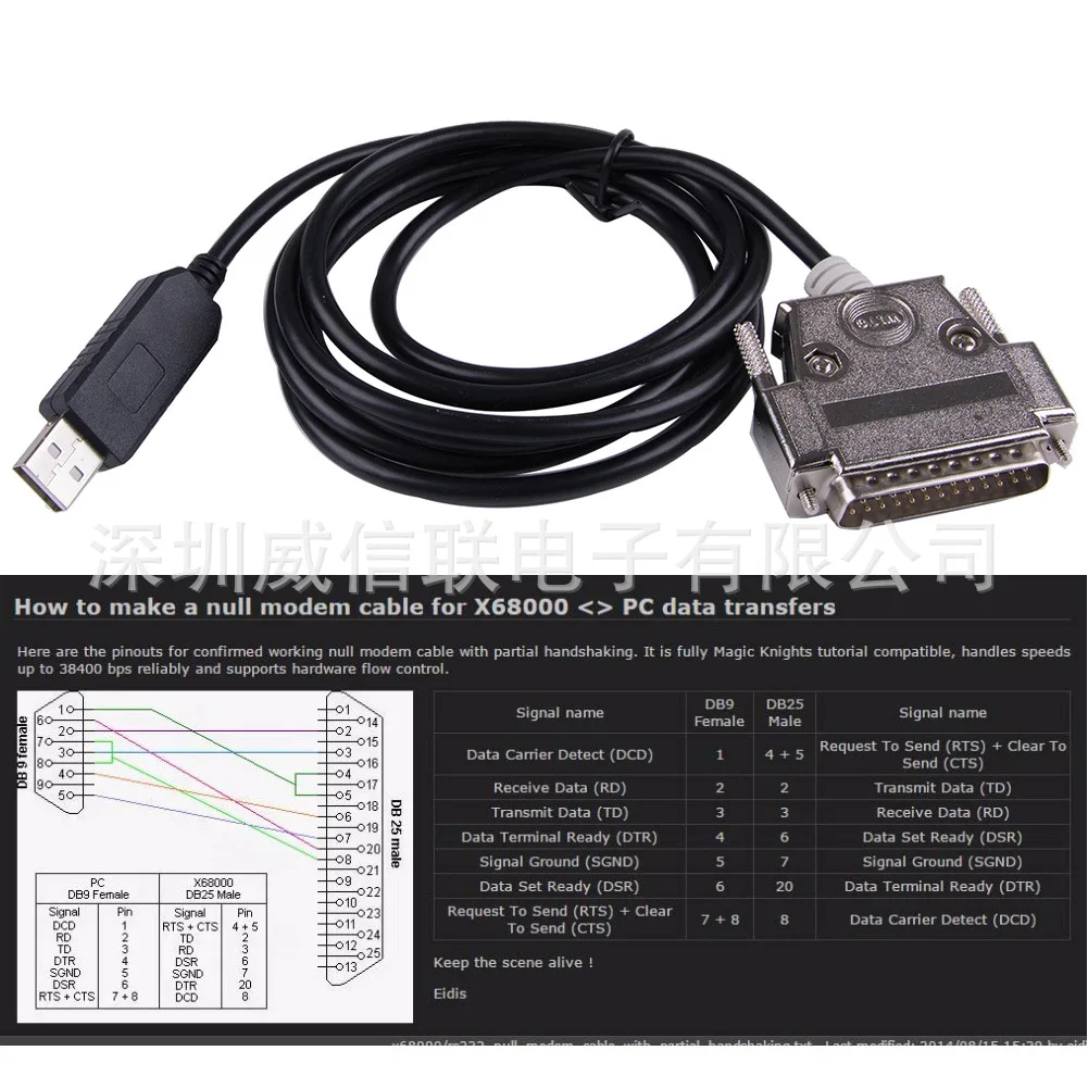 USB к DB25 Штекерный последовательный порт ЧПУ станок RS232 линия преобразования