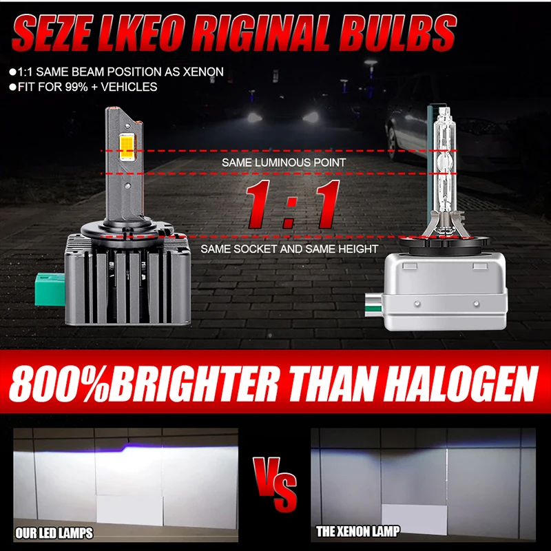 Bullvision D2S D4S Светодиодные фары HID D1S D3S D5S D8S D1R D2R D3R D4R D1C D2H D2C Двусторонние 9570 CSP Canbus EMC