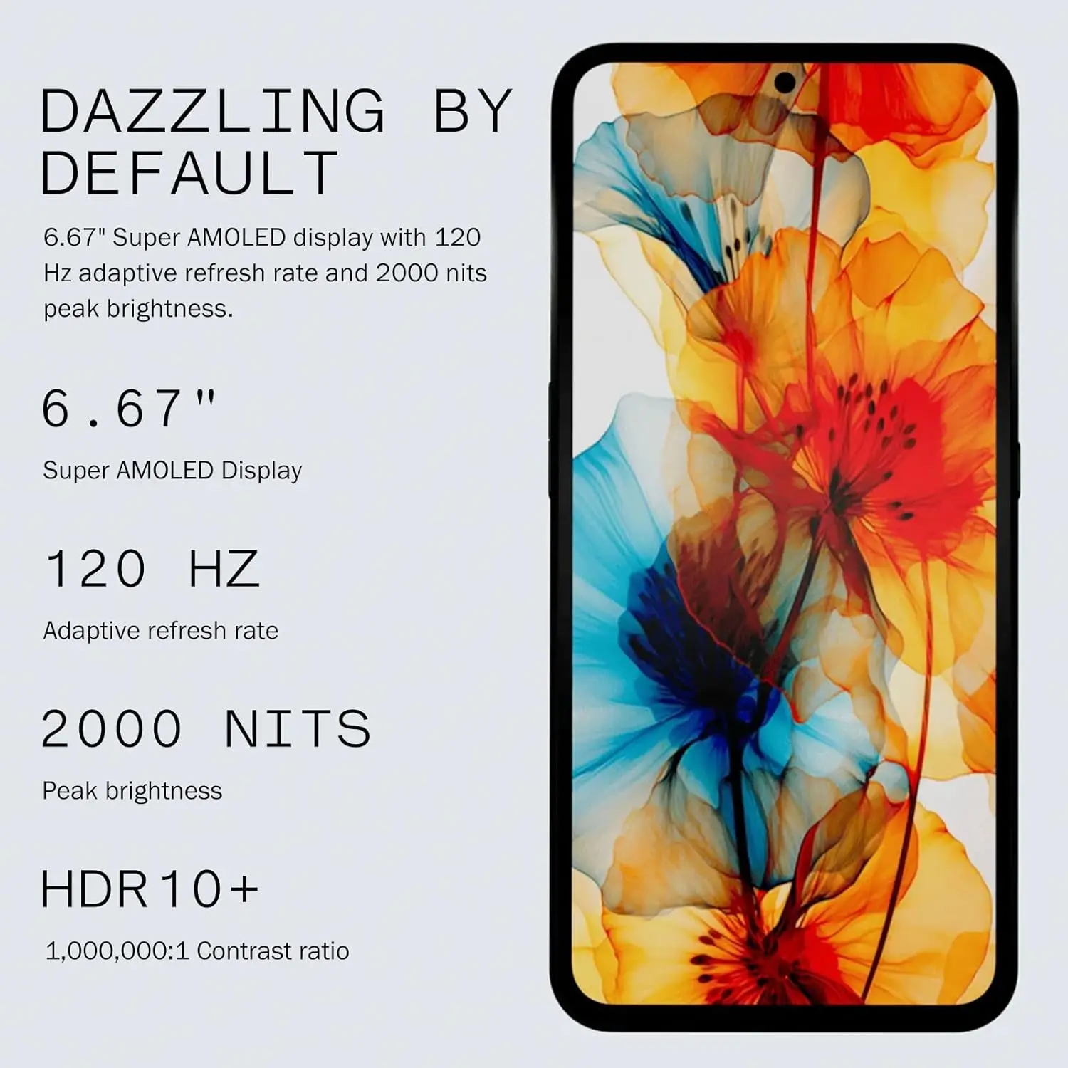 Смартфон NOTHING phone (1) 8/128ГБ 8/256ГБ global