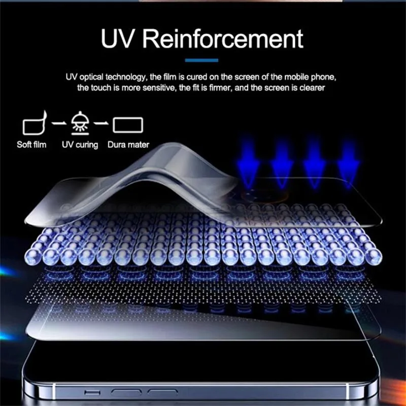 SUNSHINE 25pcs UV Film Gaming Matte Glass Movies for SS 890C Pro Max Mobilephone Screen Protector Cutting Machine With UV Lamp