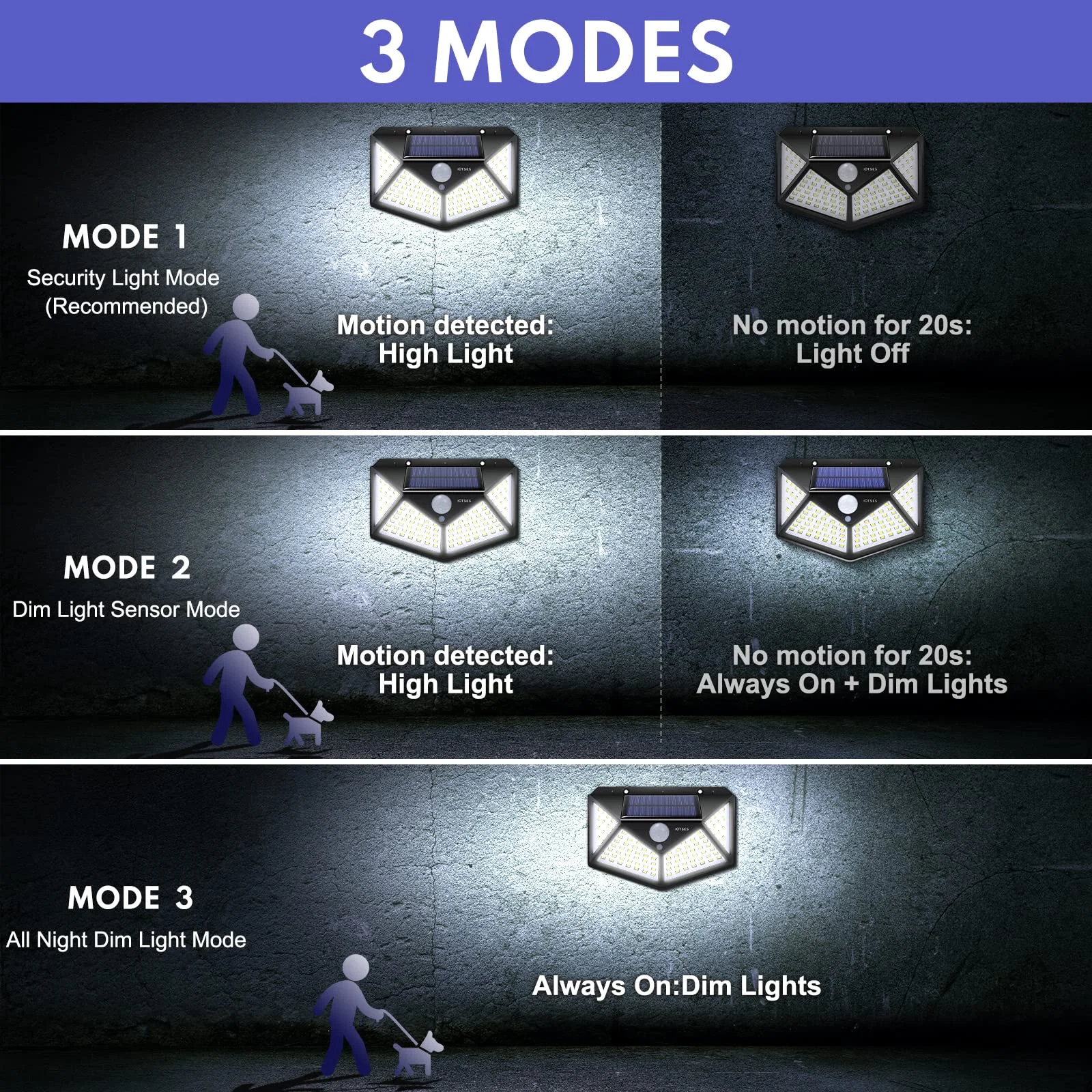 Уличная лампа на солнечной батарее с датчиком движения 100 светодиодов |