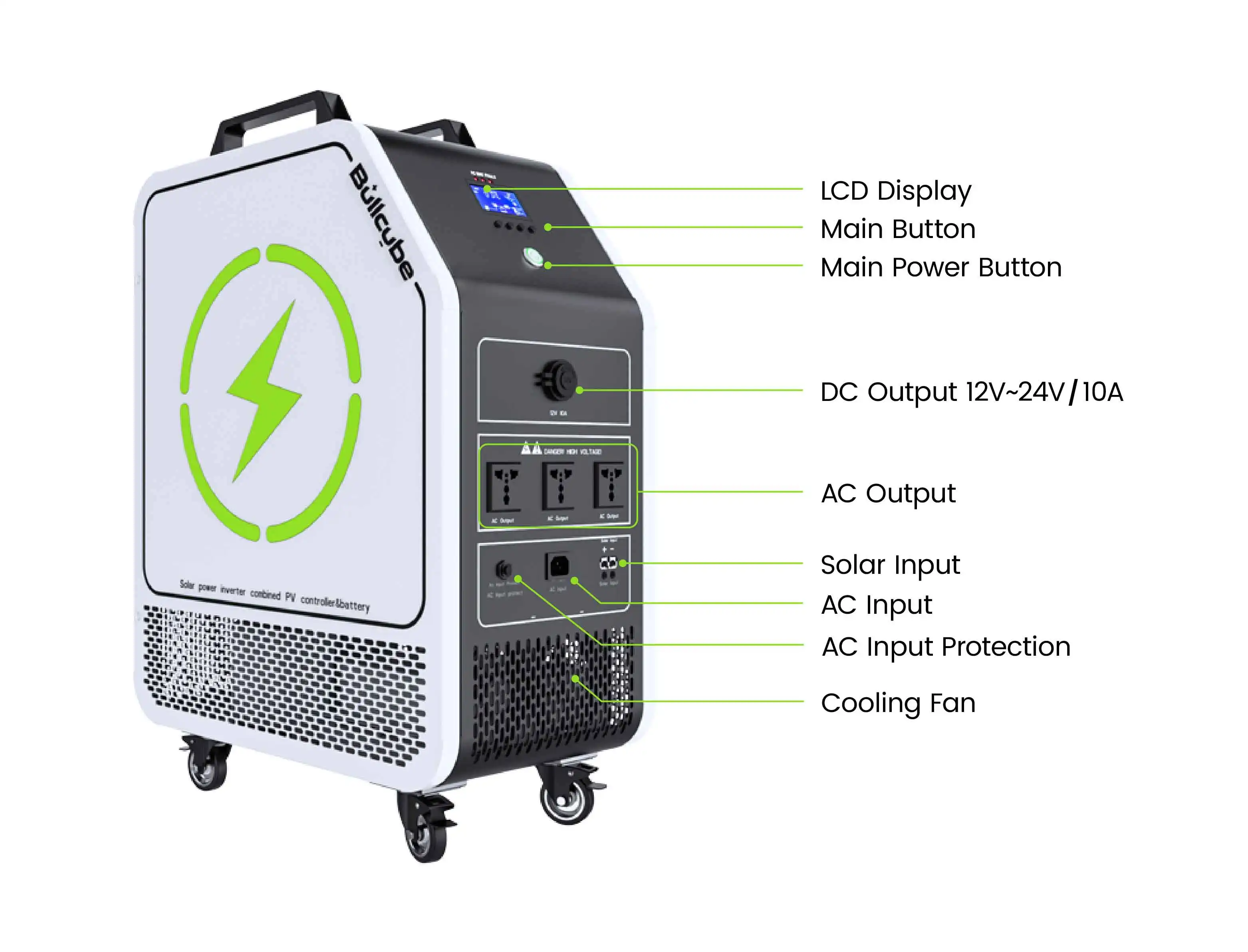 Портативный литиевый аккумулятор 2560Wh для хранения энергии инвертор 2 кВт система