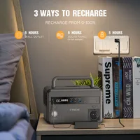 Портативная энергостанция Ctechi GT300 (LiFePO4) за 11972 руб с купоном продавца#3